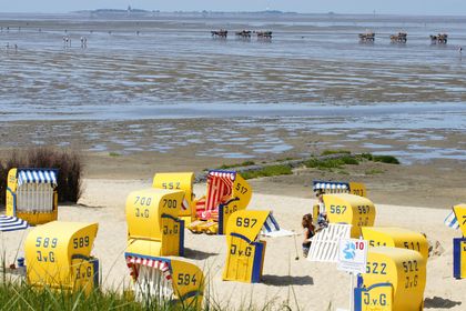 North Sea coast cycle path, Emden – Cuxhaven